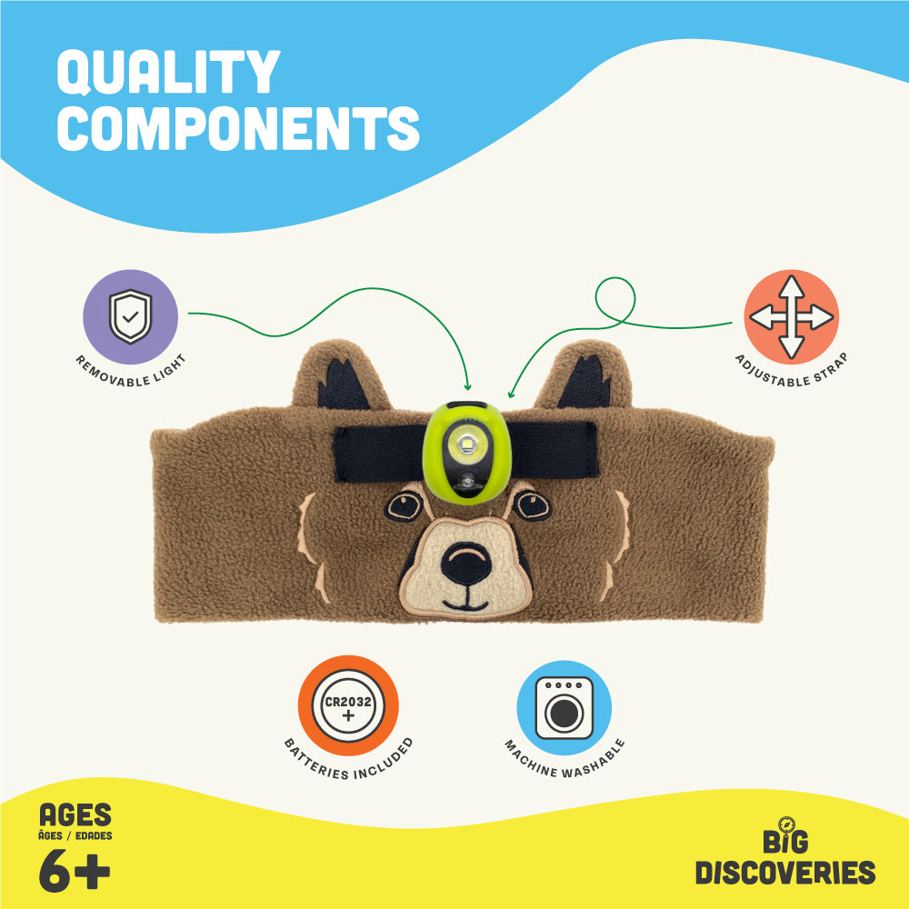 WildLight Headband Headlamp - Wolf