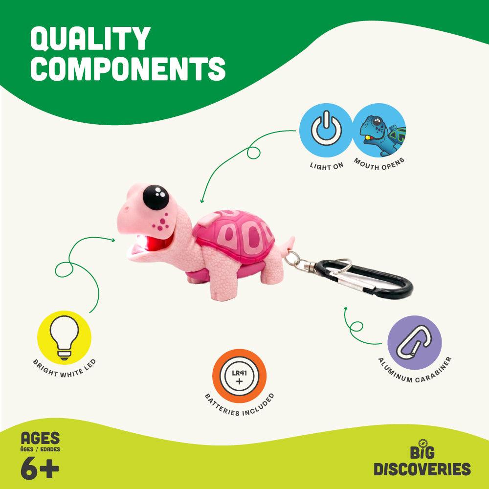 Pink dinosaur keychain with quality components text and icons on a green and white background